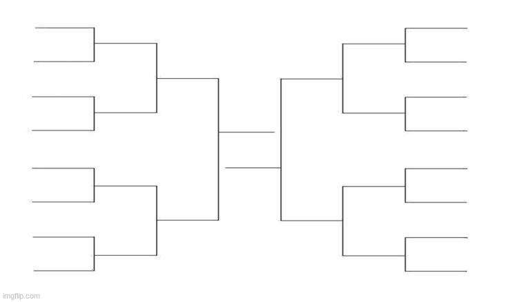 March Madness Bracket Blank | image tagged in march madness bracket blank | made w/ Imgflip meme maker