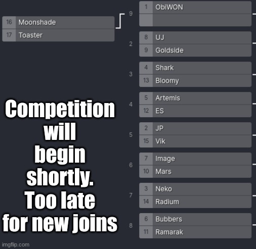 Competition will begin shortly. Too late for new joins | made w/ Imgflip meme maker
