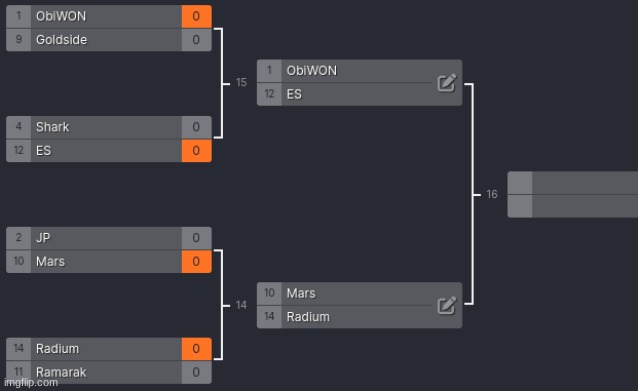 round 3 | made w/ Imgflip meme maker