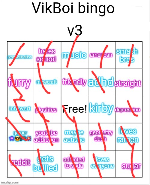 VikBoi bingo v3 | image tagged in vikboi bingo v3 | made w/ Imgflip meme maker