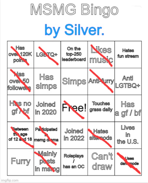 No bingo :( | image tagged in silver 's msmg bingo | made w/ Imgflip meme maker