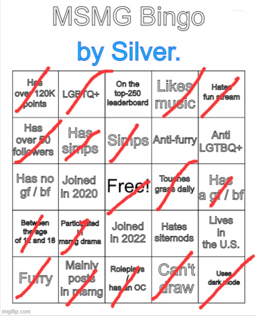 Silver.'s MSMG Bingo | image tagged in silver 's msmg bingo | made w/ Imgflip meme maker
