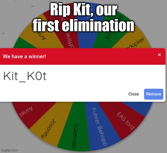 Rip Kit, our first elimination | made w/ Imgflip meme maker