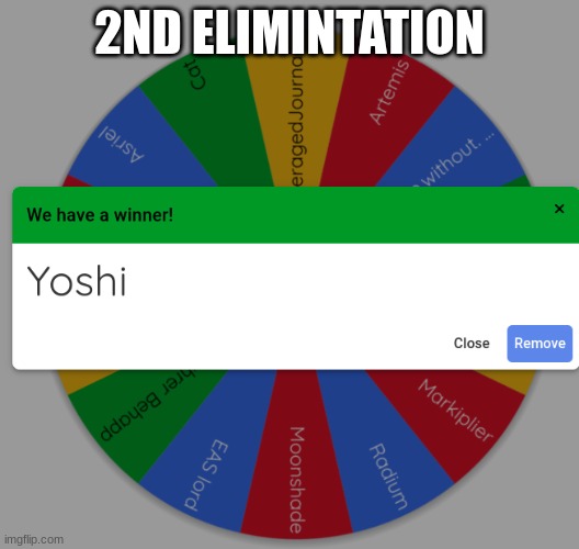 2ND ELIMINTATION | made w/ Imgflip meme maker