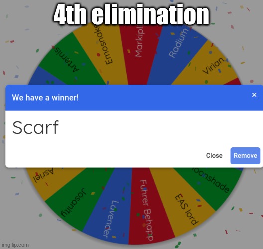 4th elimination | made w/ Imgflip meme maker