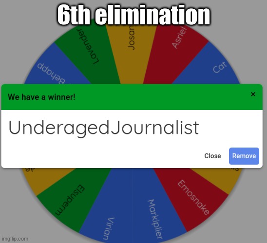 6th elimination | made w/ Imgflip meme maker