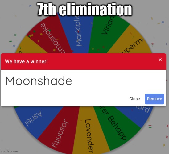 7th elimination | made w/ Imgflip meme maker
