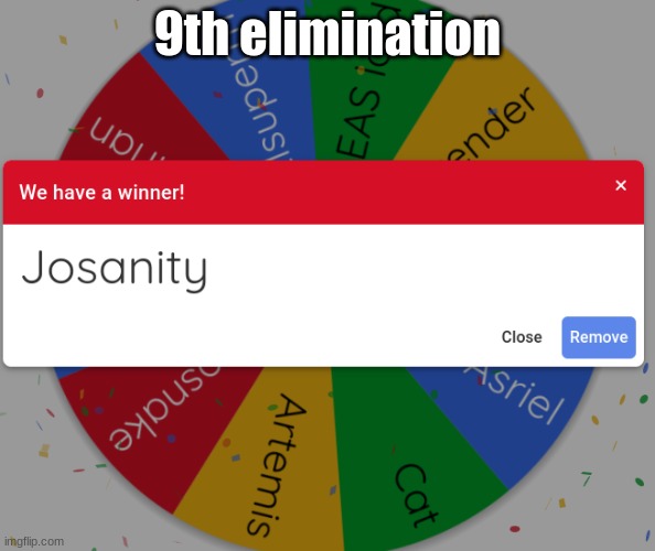 9th elimination | made w/ Imgflip meme maker