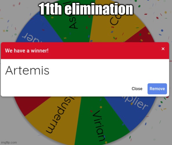 11th elimination | made w/ Imgflip meme maker