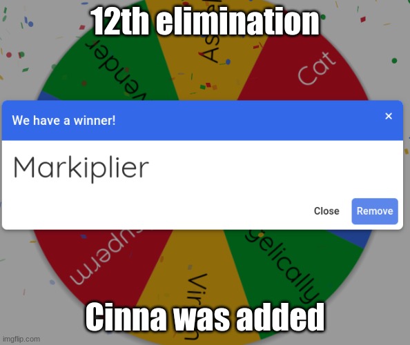 12th elimination; Cinna was added | made w/ Imgflip meme maker