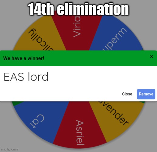 1984 was added | 14th elimination | made w/ Imgflip meme maker