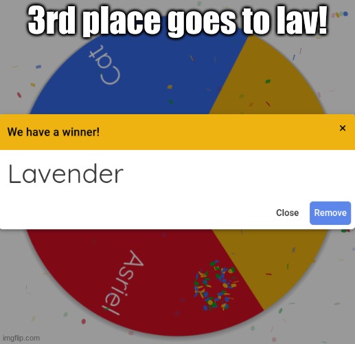 3rd place goes to lav! | made w/ Imgflip meme maker