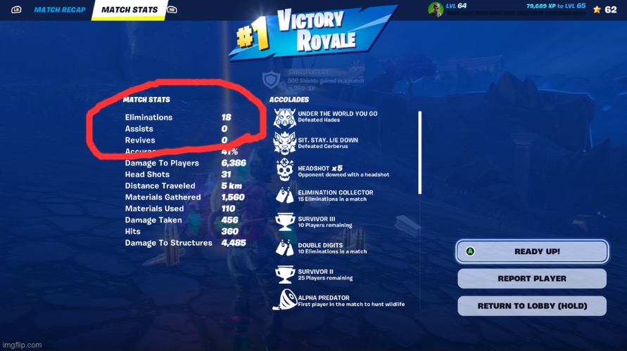 Is this crazy??? | made w/ Imgflip meme maker
