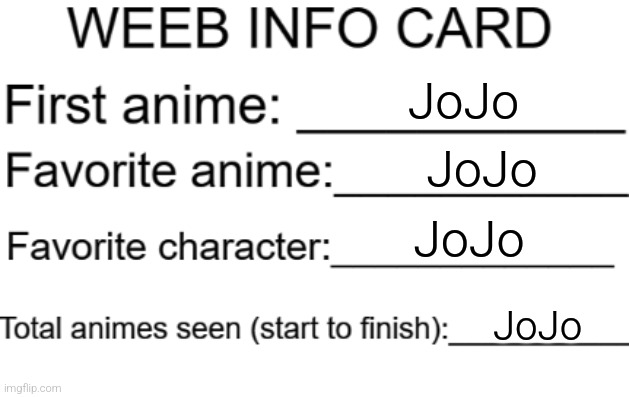 help im addicted to JoJo | JoJo; JoJo; JoJo; JoJo | made w/ Imgflip meme maker