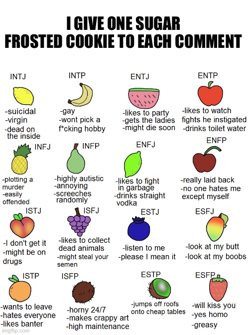 which one am i | I GIVE ONE SUGAR FROSTED COOKIE TO EACH COMMENT | image tagged in which one am i | made w/ Imgflip meme maker