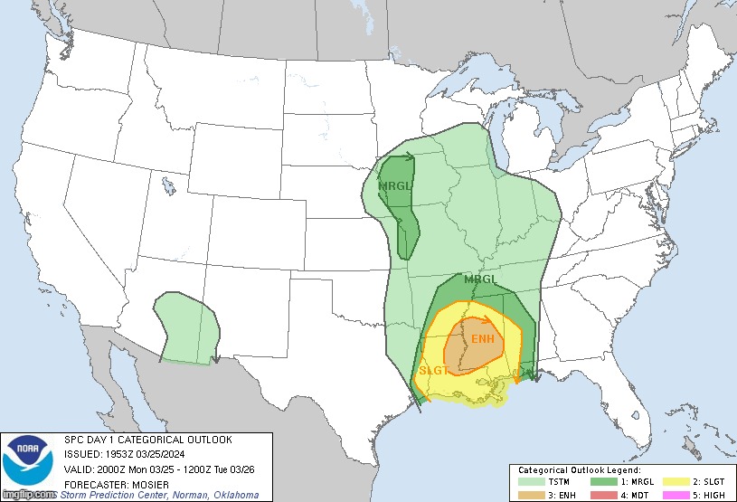 another enhanced risk | made w/ Imgflip meme maker