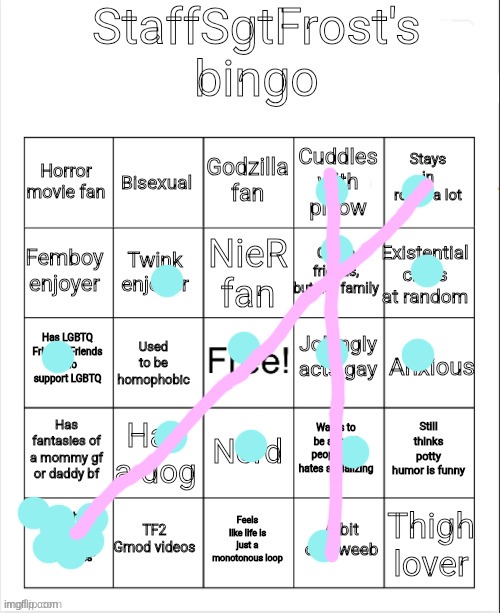 i mean have you even seen cdo- *gets shot* | image tagged in staffsgtfrost's bingo | made w/ Imgflip meme maker