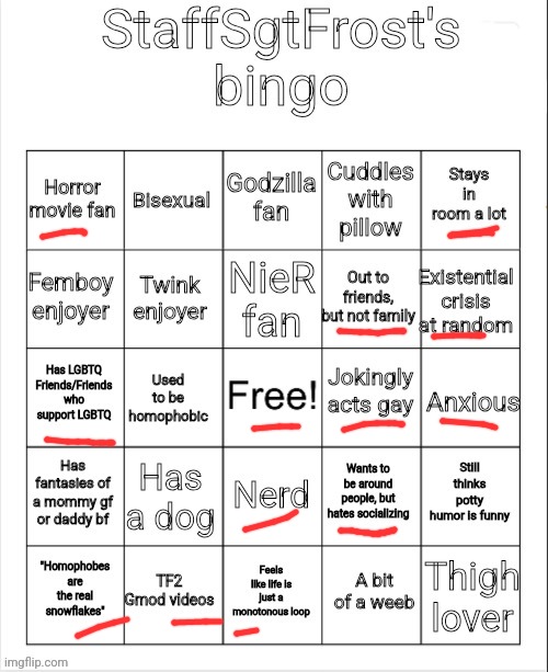This would've been a bingo b4 Valentine's day | image tagged in staffsgtfrost's bingo | made w/ Imgflip meme maker