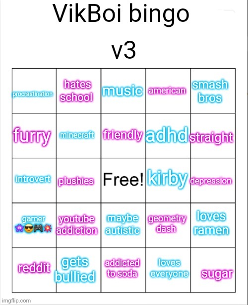 . | image tagged in vikboi bingo v3 | made w/ Imgflip meme maker