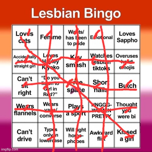 damn i was so close to a lesbian blackout, guess im not gay enough | made w/ Imgflip meme maker