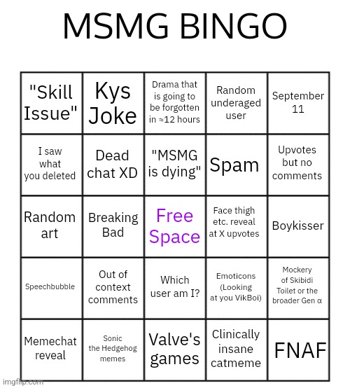 MSian Bingo | MSMG BINGO; Kys Joke; Drama that is going to be forgotten in ≈12 hours; September 11; "Skill Issue"; Random underaged user; Upvotes but no comments; Dead chat XD; "MSMG is dying"; Spam; I saw what you deleted; Face thigh etc. reveal at X upvotes; Breaking Bad; Random art; Free Space; Boykisser; Mockery of Skibidi Toilet or the broader Gen α; Out of context comments; Which user am I? Speechbubble; Emoticons (Looking at you VikBoi); Memechat reveal; Sonic the Hedgehog memes; Valve's games; Clinically insane catmeme; FNAF | image tagged in blank five by five bingo grid | made w/ Imgflip meme maker