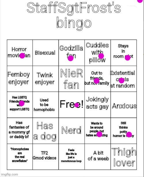 StaffSgtFrost's Bingo | image tagged in staffsgtfrost's bingo | made w/ Imgflip meme maker