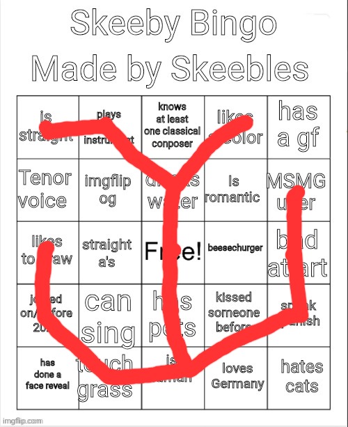 Skeeby bingo 2024 | image tagged in skeeby bingo 2024 | made w/ Imgflip meme maker
