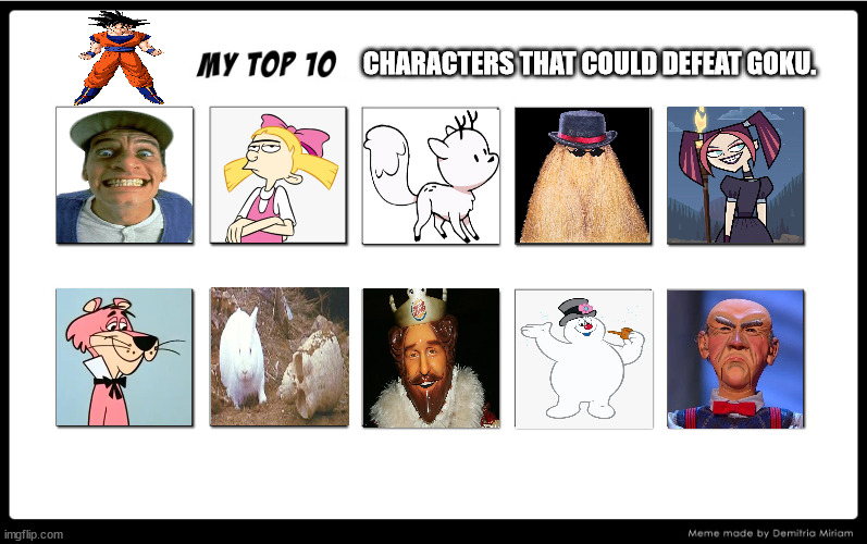 My top 10 | CHARACTERS THAT COULD DEFEAT GOKU. | image tagged in my top 10 | made w/ Imgflip meme maker