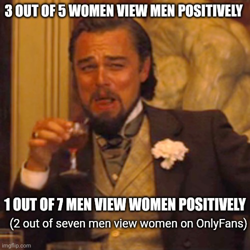 Laughing Leo Meme | 3 OUT OF 5 WOMEN VIEW MEN POSITIVELY 1 OUT OF 7 MEN VIEW WOMEN POSITIVELY (2 out of seven men view women on OnlyFans) | image tagged in memes,laughing leo | made w/ Imgflip meme maker