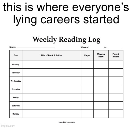 frfr? ong? jus like that? | this is where everyone’s lying careers started | image tagged in lying,memes | made w/ Imgflip meme maker