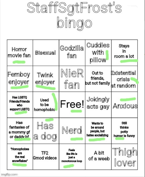 StaffSgtFrost's Bingo | image tagged in staffsgtfrost's bingo | made w/ Imgflip meme maker