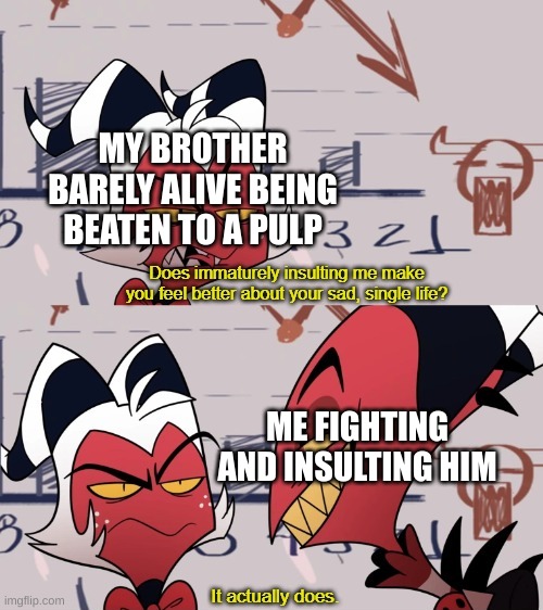 It actually does | MY BROTHER BARELY ALIVE BEING BEATEN TO A PULP; ME FIGHTING AND INSULTING HIM | image tagged in it actually does | made w/ Imgflip meme maker