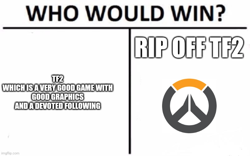 Hmmm. All jokes aside, is overwatch any good? | RIP OFF TF2; TF2
WHICH IS A VERY GOOD GAME WITH GOOD GRAPHICS AND A DEVOTED FOLLOWING | image tagged in memes,who would win | made w/ Imgflip meme maker