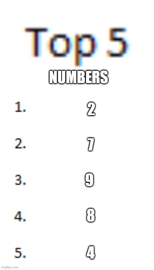 Top 5 numbers | NUMBERS; 2; 7; 9; 8; 4 | image tagged in top 5 list | made w/ Imgflip meme maker
