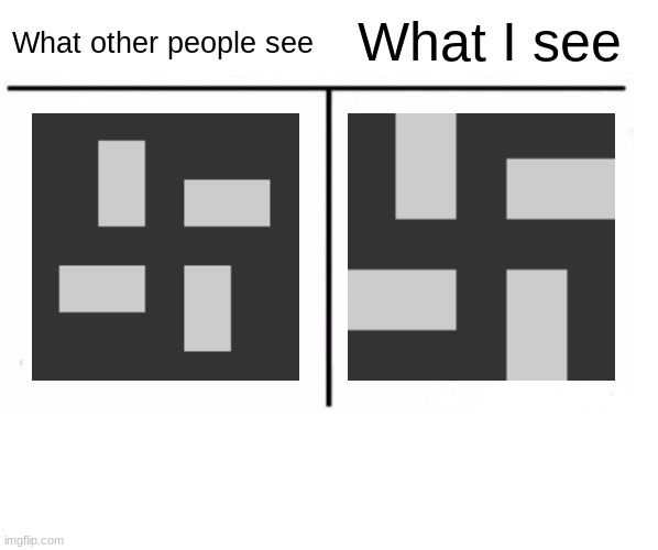 Hehe.. | What other people see; What I see | image tagged in comparison table | made w/ Imgflip meme maker