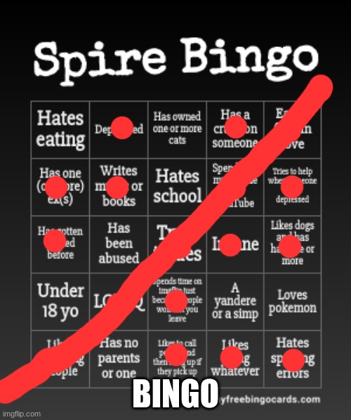 Spire Bingo | BINGO | image tagged in spire bingo | made w/ Imgflip meme maker