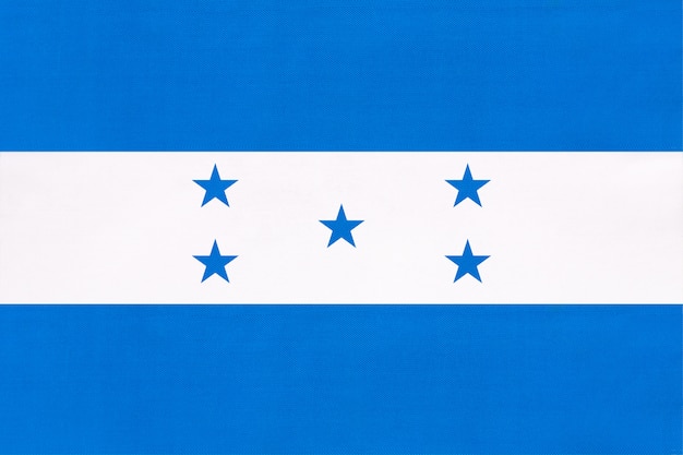 High Quality Honduras Blank Meme Template