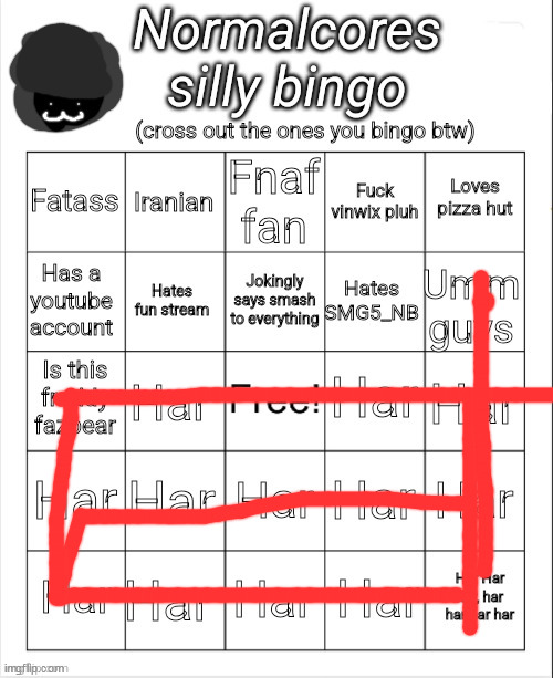 Normalcores silly bingo | image tagged in normalcores silly bingo | made w/ Imgflip meme maker