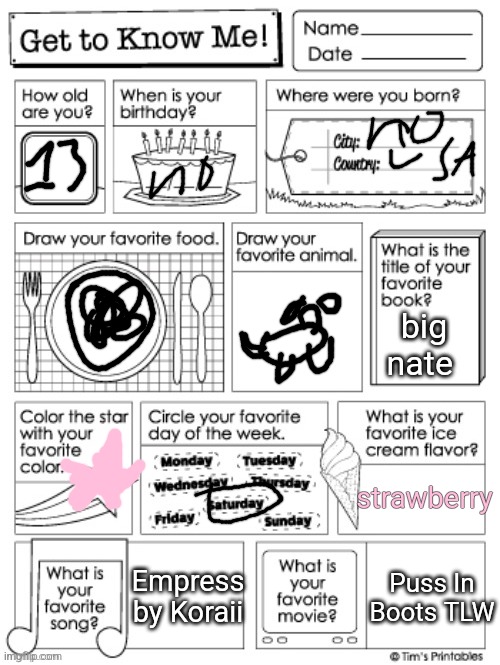 get to know me preschool | big nate; strawberry; Puss In Boots TLW; Empress by Koraii | image tagged in get to know me preschool | made w/ Imgflip meme maker