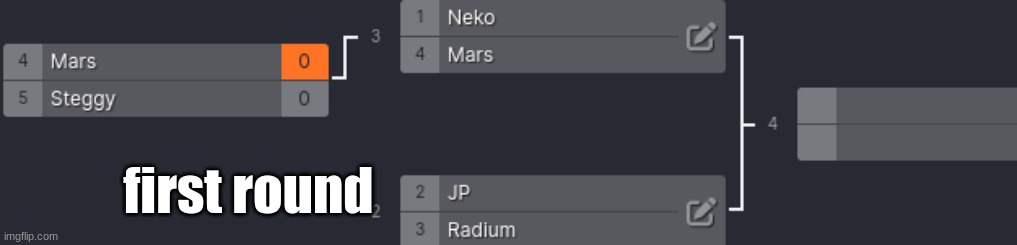 first round | made w/ Imgflip meme maker