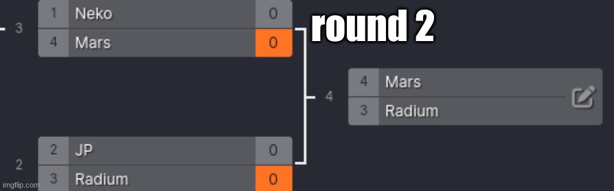 round 2 | made w/ Imgflip meme maker