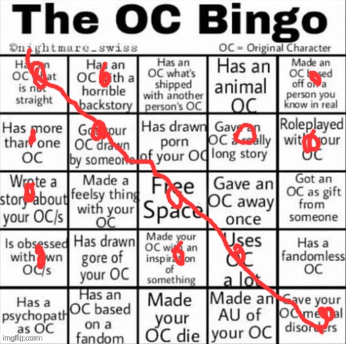 Bingo :) | image tagged in the oc bingo | made w/ Imgflip meme maker