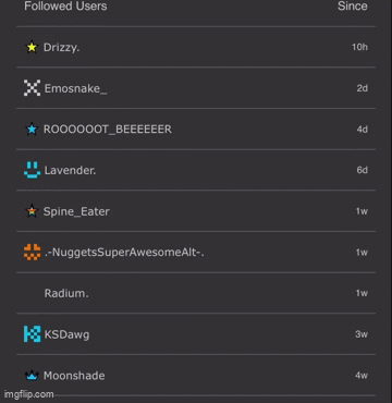my followed users (yes i follow my own alt) - Imgflip