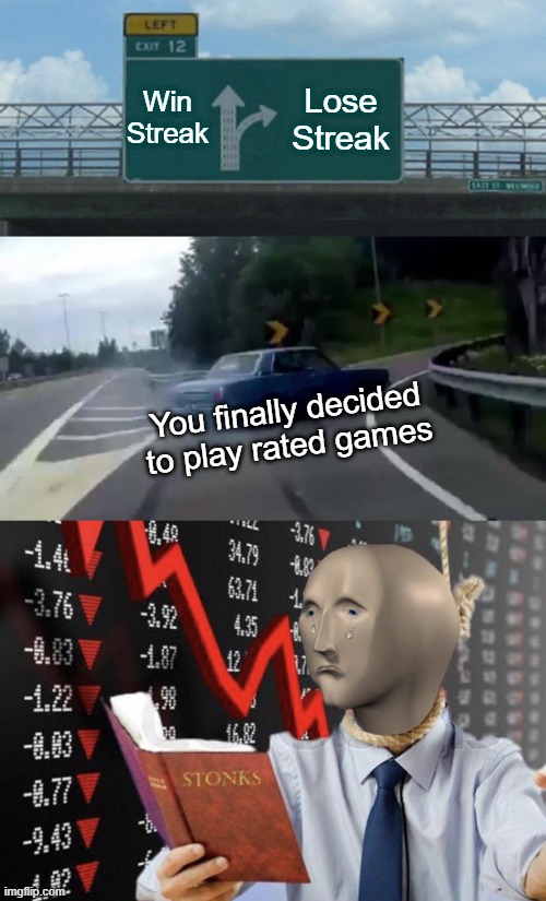 chessmeme | Win Streak; Lose Streak; You finally decided to play rated games | image tagged in memes,left exit 12 off ramp,reverse stonks | made w/ Imgflip meme maker