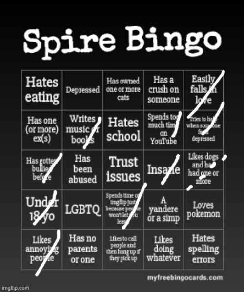 this is NOT spire lol | image tagged in spire bingo | made w/ Imgflip meme maker