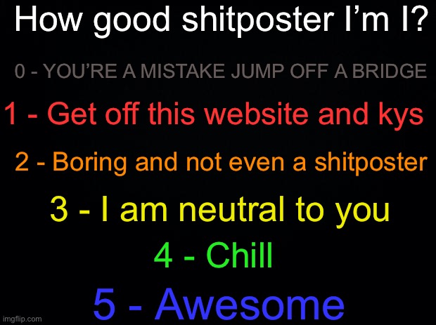 How good shitposter I’m I? (KrewFams version) Blank Meme Template