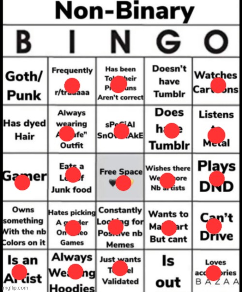 Bruv I ain't NB What the Actual Hell | image tagged in non-binary bingo | made w/ Imgflip meme maker