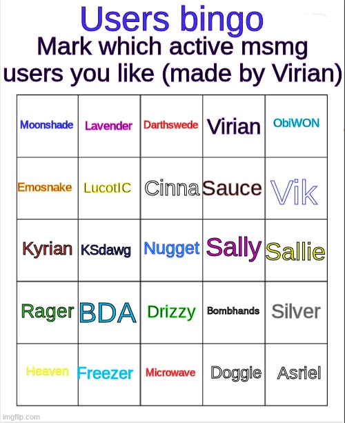 Gonna make it a temp in a sec but what do y'all think | Users bingo; Mark which active msmg users you like (made by Virian); Darthswede; Lavender; ObiWON; Moonshade; Virian; Cinna; Emosnake; Vik; Sauce; LucotIC; Sally; Kyrian; Nugget; Sallie; KSdawg; Rager; BDA; Silver; Bombhands; Drizzy; Freezer; Asriel; Heaven; Microwave; Doggie | image tagged in blank bingo | made w/ Imgflip meme maker