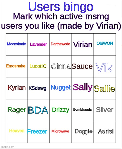 High Quality MSMG user bingo Blank Meme Template