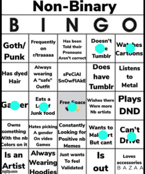 I mean, if you cross your eyes and tilt your head, it might look like a bingo, right?... | image tagged in non-binary bingo,memes,bingo,new memes | made w/ Imgflip meme maker